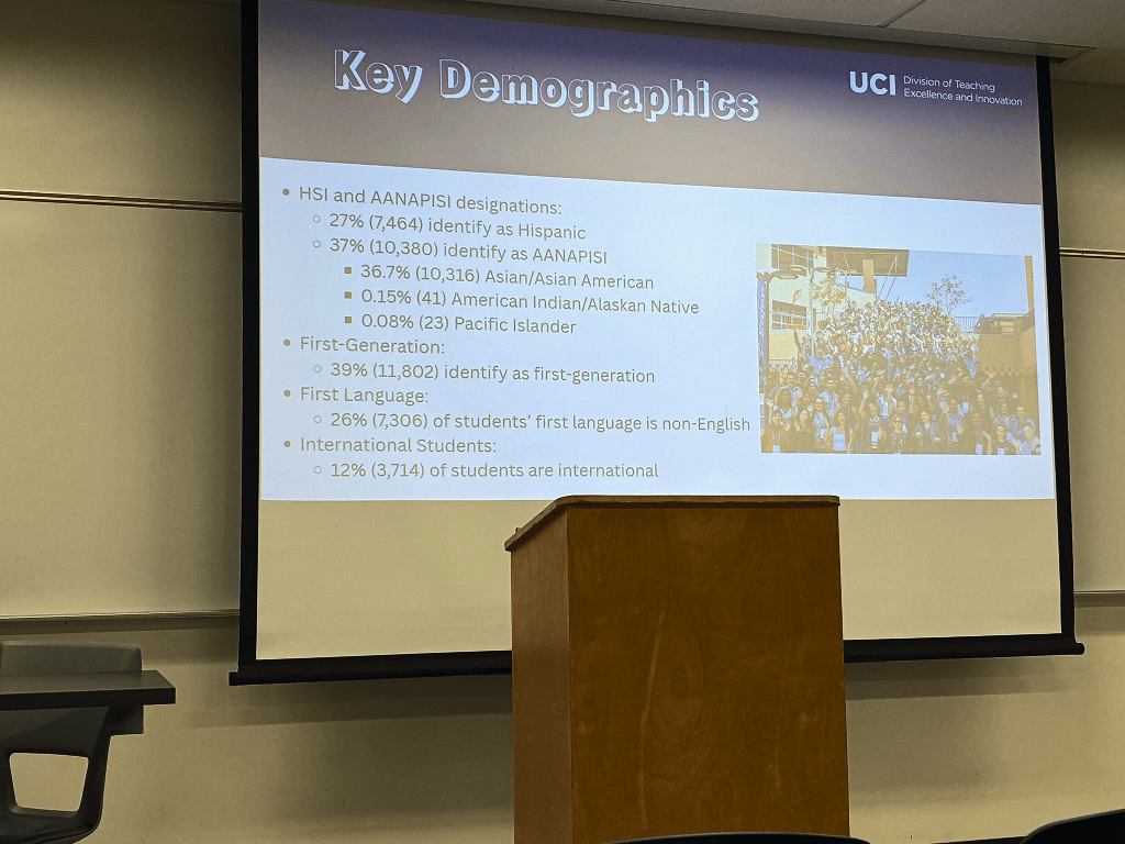 TA Demographics