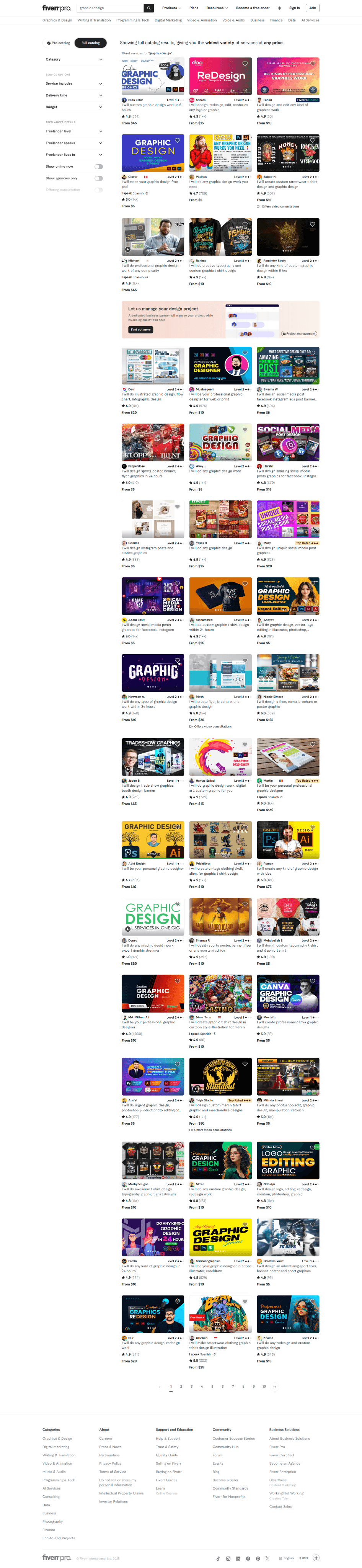 Fiverr