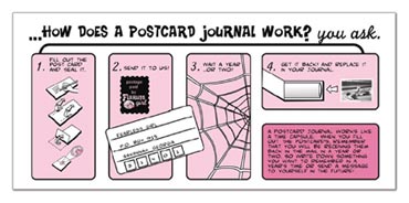 Postcard Journal